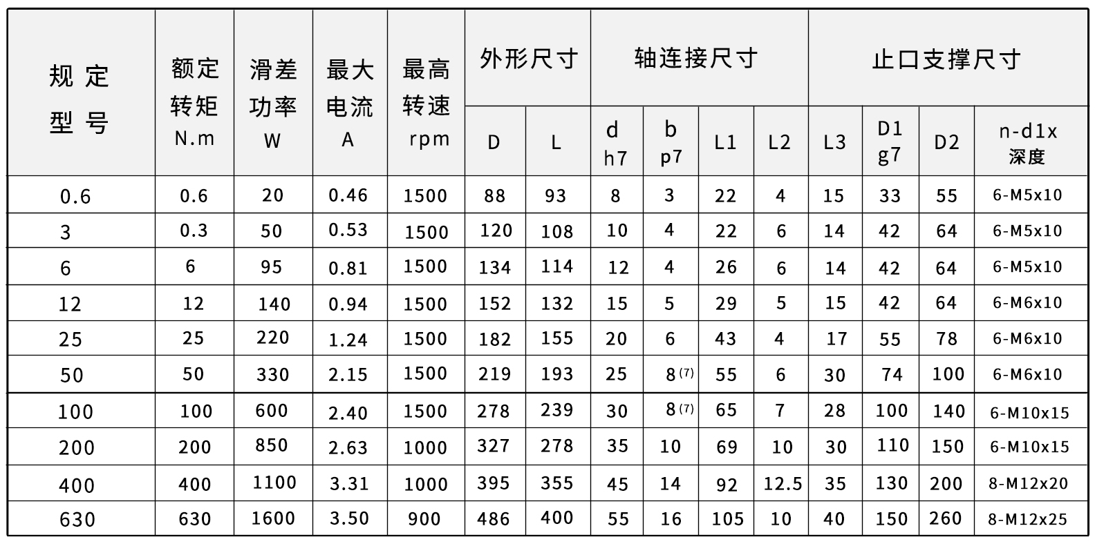 zkb尺寸圖.jpg